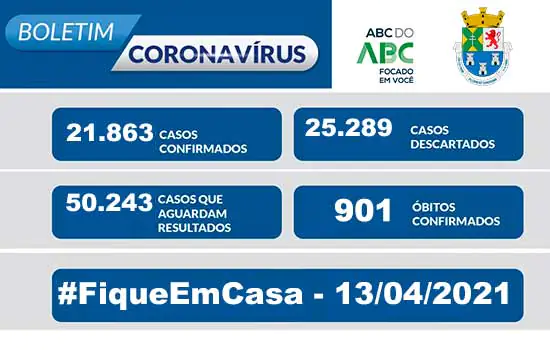 BOLETIM CORONAVÍRUS – Diadema 13/04/2021