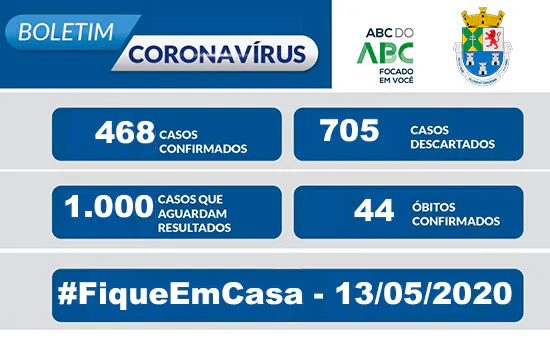 NOTA OFICIAL CORONAVÍRUS – Prefeitura de Diadema – 13/5