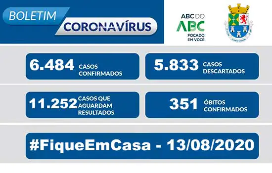 NOTA OFICIAL CORONAVÍRUS – Prefeitura de Diadema – 13/8