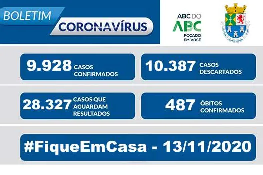 NOTA OFICIAL CORONAVÍRUS – Prefeitura de Diadema 13/11