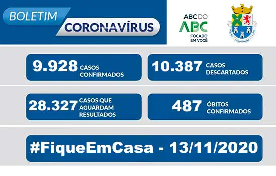 NOTA OFICIAL CORONAVÍRUS – Prefeitura de Diadema 13/11