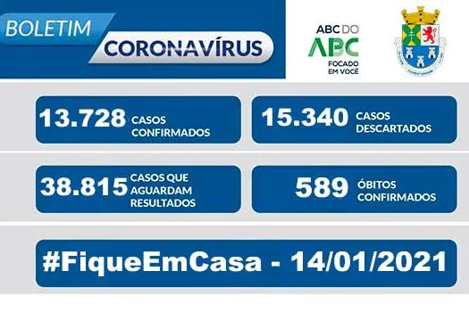 NOTA OFICIAL CORONAVÍRUS – Prefeitura de Diadema 14/01