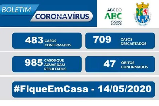 NOTA OFICIAL CORONAVÍRUS – Prefeitura de Diadema – 14/5