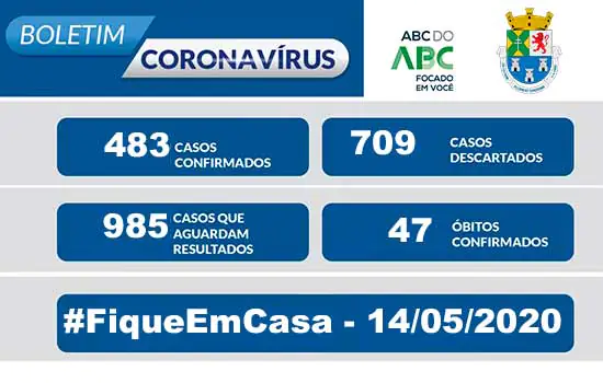 NOTA OFICIAL CORONAVÍRUS – Prefeitura de Diadema – 14/5