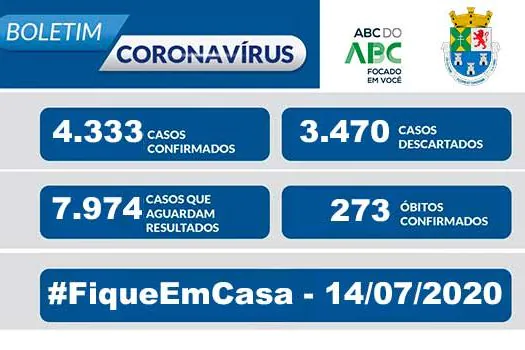 NOTA OFICIAL CORONAVÍRUS – Prefeitura de Diadema – 14/7