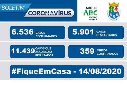 NOTA OFICIAL CORONAVÍRUS – Prefeitura de Diadema – 14/8