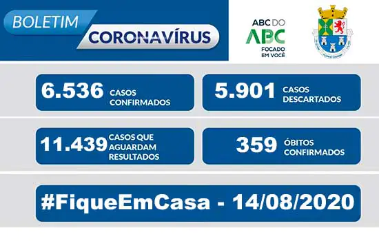 NOTA OFICIAL CORONAVÍRUS – Prefeitura de Diadema – 14/8