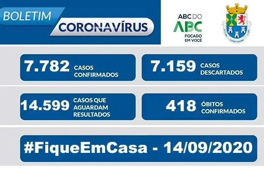 NOTA OFICIAL CORONAVÍRUS – Prefeitura de Diadema 14/9