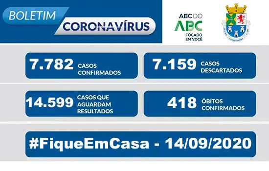 NOTA OFICIAL CORONAVÍRUS – Prefeitura de Diadema 14/9