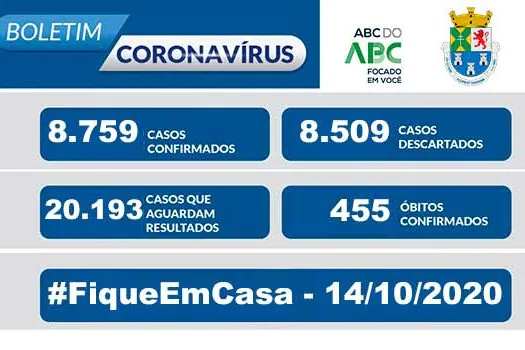 NOTA OFICIAL CORONAVÍRUS – Prefeitura de Diadema 14/10