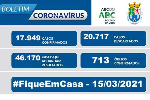 NOTA OFICIAL CORONAVÍRUS – Prefeitura de Diadema 15/03/21