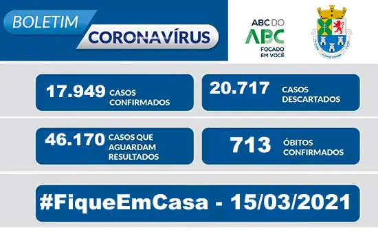 NOTA OFICIAL CORONAVÍRUS – Prefeitura de Diadema 15/03/21