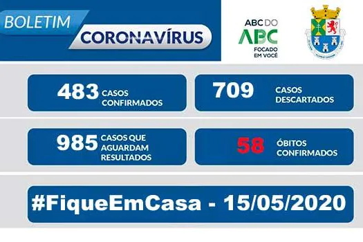 NOTA OFICIAL CORONAVÍRUS – Prefeitura de Diadema – 15/5