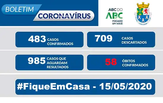 NOTA OFICIAL CORONAVÍRUS – Prefeitura de Diadema – 15/5