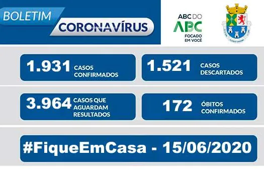 NOTA OFICIAL CORONAVÍRUS – Prefeitura de Diadema – 15/6