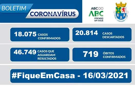 NOTA OFICIAL CORONAVÍRUS – Prefeitura de Diadema 16/03/21