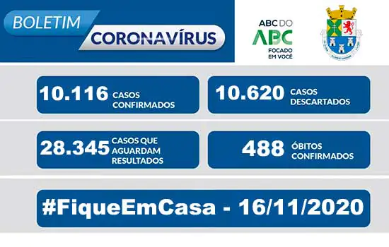 NOTA OFICIAL CORONAVÍRUS – Prefeitura de Diadema 16/11