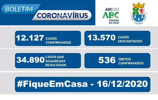 NOTA OFICIAL CORONAVÍRUS – Prefeitura de Diadema 16/12