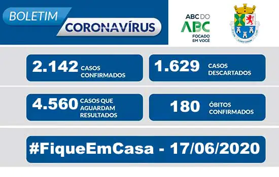 NOTA OFICIAL CORONAVÍRUS – Prefeitura de Diadema – 17/6