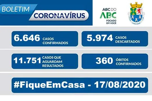 NOTA OFICIAL CORONAVÍRUS – Prefeitura de Diadema – 17/8