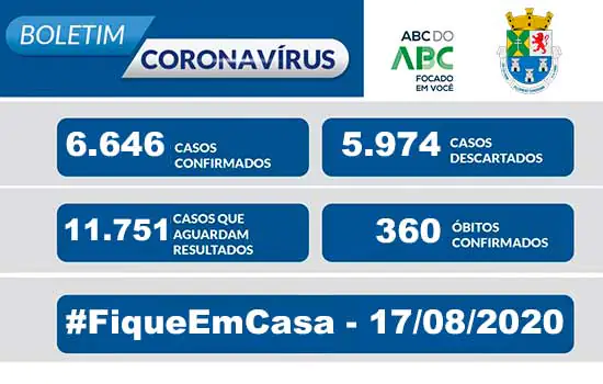 NOTA OFICIAL CORONAVÍRUS – Prefeitura de Diadema – 17/8