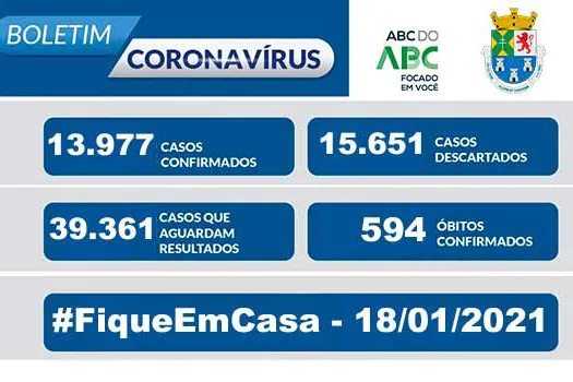 NOTA OFICIAL CORONAVÍRUS – Prefeitura de Diadema 18/01