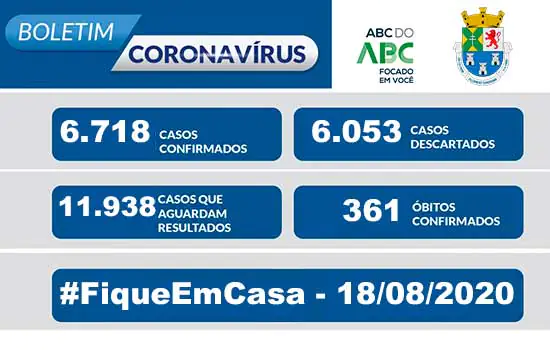 NOTA OFICIAL CORONAVÍRUS – Prefeitura de Diadema – 18/8