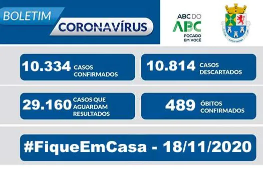 NOTA OFICIAL CORONAVÍRUS – Prefeitura de Diadema 18/11