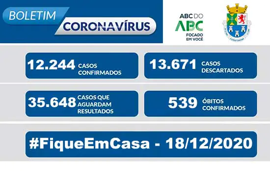 NOTA OFICIAL CORONAVÍRUS – Prefeitura de Diadema 18/12