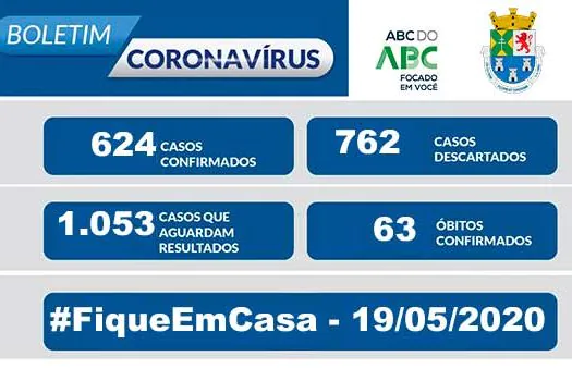 NOTA OFICIAL CORONAVÍRUS – Prefeitura de Diadema – 19/5