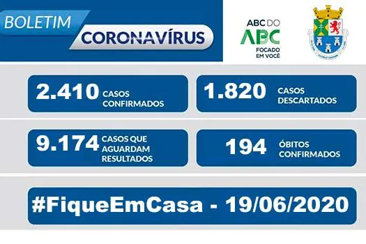 NOTA OFICIAL CORONAVÍRUS – Prefeitura de Diadema – 19/6