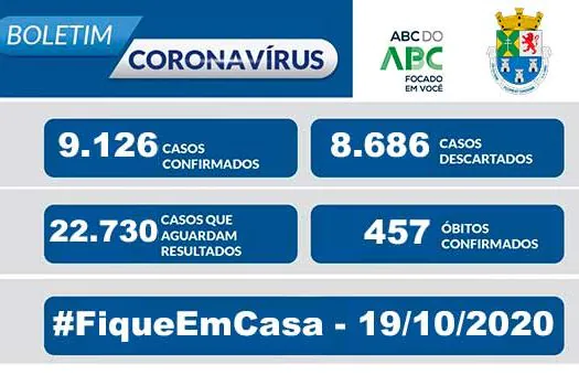 NOTA OFICIAL CORONAVÍRUS – Prefeitura de Diadema 19/10