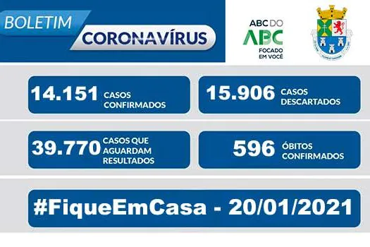 NOTA OFICIAL CORONAVÍRUS – Prefeitura de Diadema 20/01