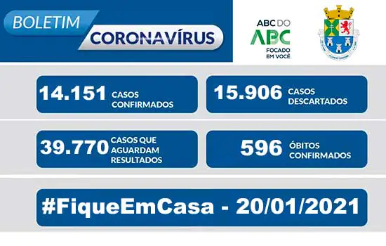 NOTA OFICIAL CORONAVÍRUS – Prefeitura de Diadema 20/01