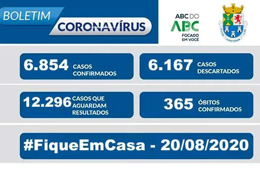 NOTA OFICIAL CORONAVÍRUS – Prefeitura de Diadema – 20/8