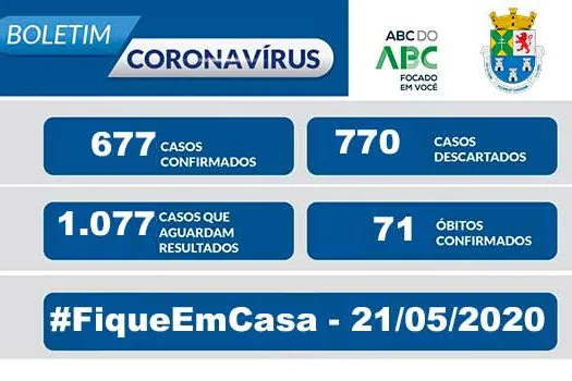 NOTA OFICIAL CORONAVÍRUS – Prefeitura de Diadema – 21/5