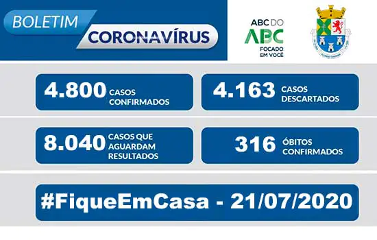 NOTA OFICIAL CORONAVÍRUS – Prefeitura de Diadema – 21/7