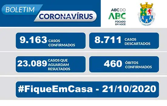 NOTA OFICIAL CORONAVÍRUS – Prefeitura de Diadema 21/10