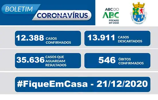 NOTA OFICIAL CORONAVÍRUS – Prefeitura de Diadema 21/12