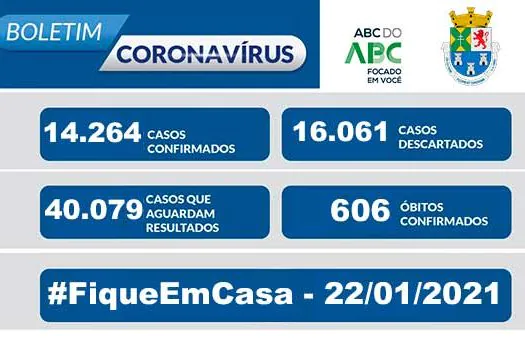 NOTA OFICIAL CORONAVÍRUS – Prefeitura de Diadema 22/01