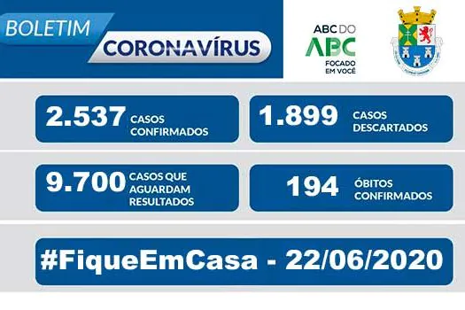 NOTA OFICIAL CORONAVÍRUS – Prefeitura de Diadema – 20/6