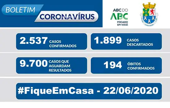 NOTA OFICIAL CORONAVÍRUS – Prefeitura de Diadema – 20/6