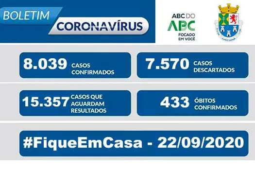 NOTA OFICIAL CORONAVÍRUS – Prefeitura de Diadema 22/9