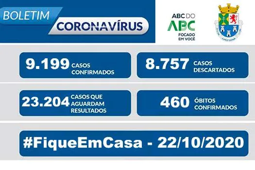 NOTA OFICIAL CORONAVÍRUS – Prefeitura de Diadema 22/10