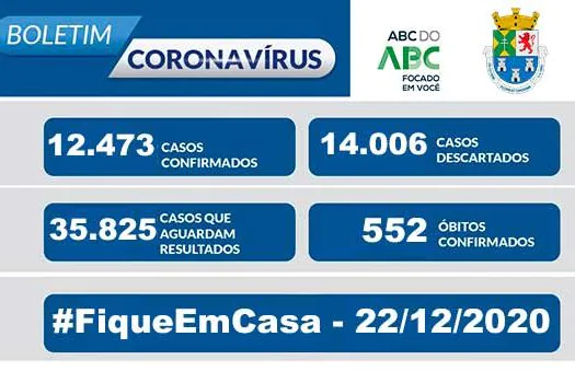 NOTA OFICIAL CORONAVÍRUS – Prefeitura de Diadema 22/12