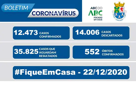 NOTA OFICIAL CORONAVÍRUS – Prefeitura de Diadema 22/12