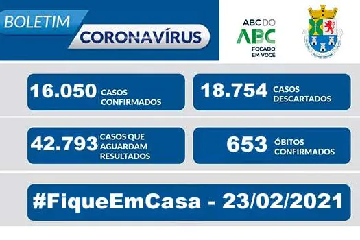 NOTA OFICIAL CORONAVÍRUS – Prefeitura de Diadema 23/02/21