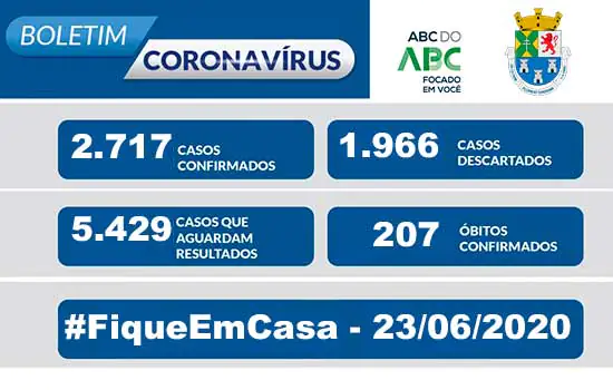 NOTA OFICIAL CORONAVÍRUS – Prefeitura de Diadema – 23/6