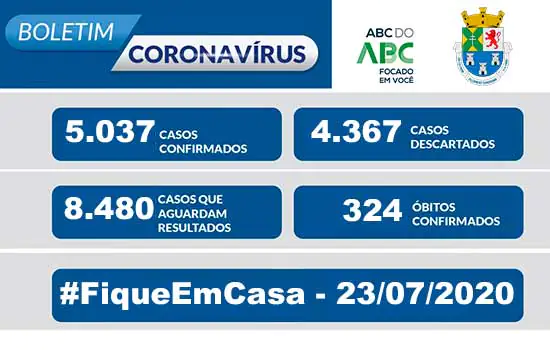 NOTA OFICIAL CORONAVÍRUS – Prefeitura de Diadema – 23/7