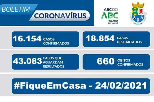 NOTA OFICIAL CORONAVÍRUS – Prefeitura de Diadema 24/02/21